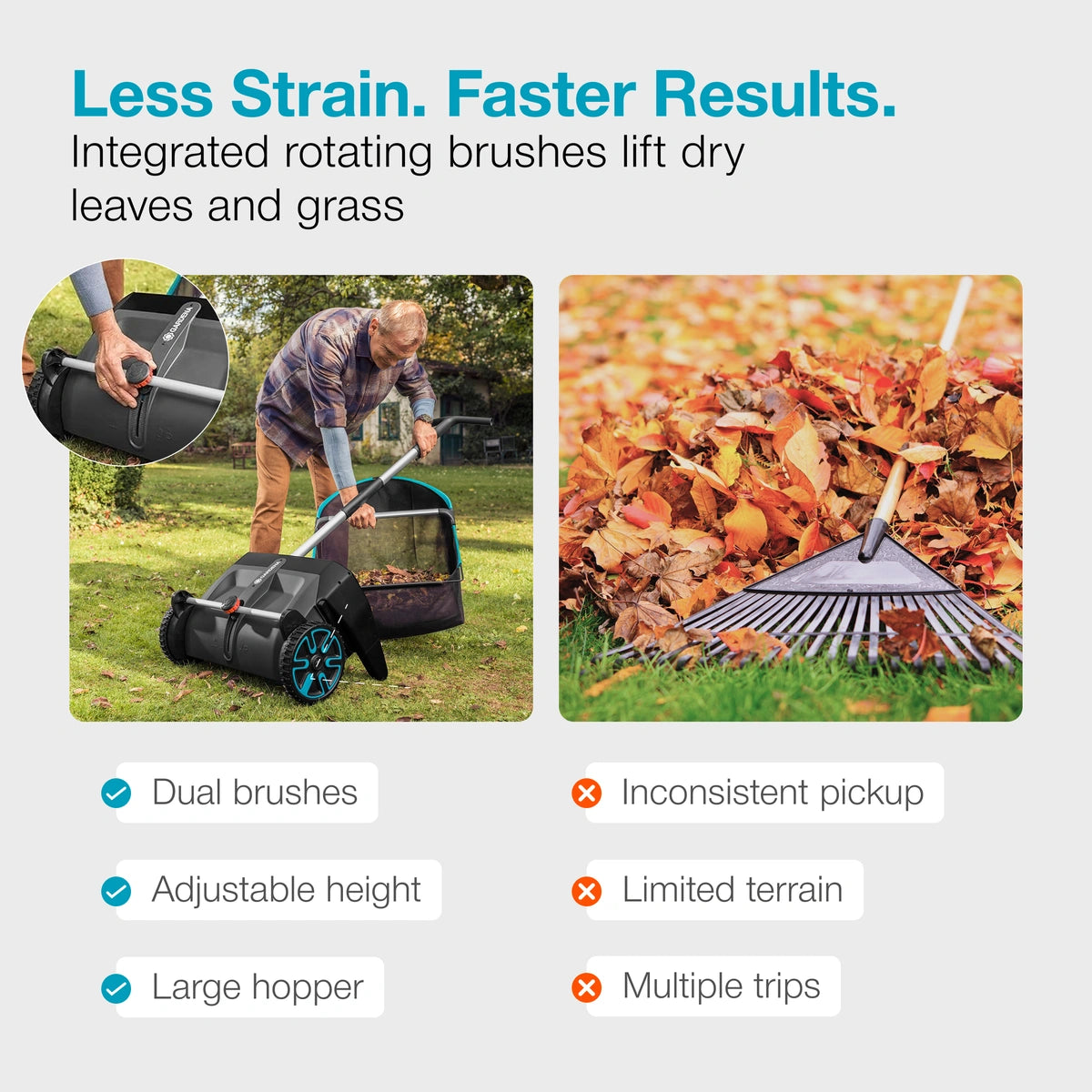 Leaf and Lawn Collector