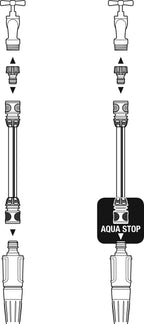 Water Stop 13 mm (1/2")- 15 mm (5/8")