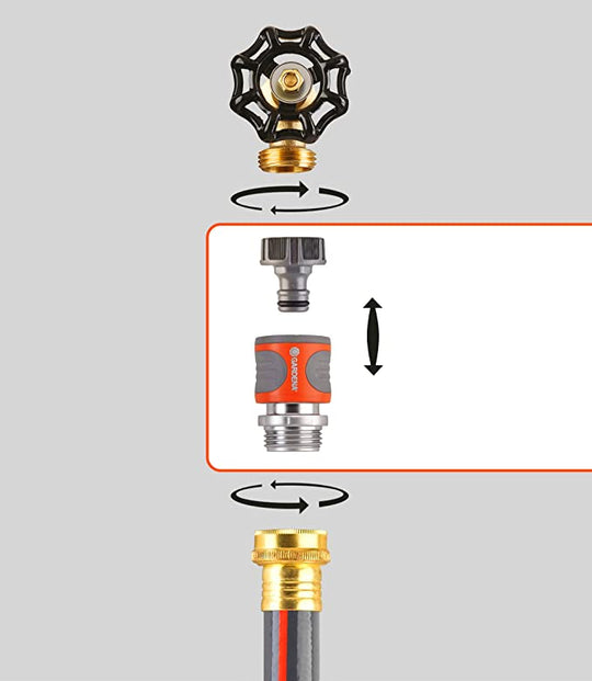 GARDENA Premium Metal Quick Connect Starter Set Gardena